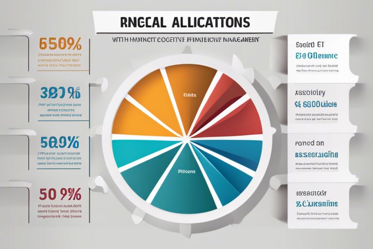 You are currently viewing The Benefits Of Regularly Reevaluating Your Asset Allocation Strategy